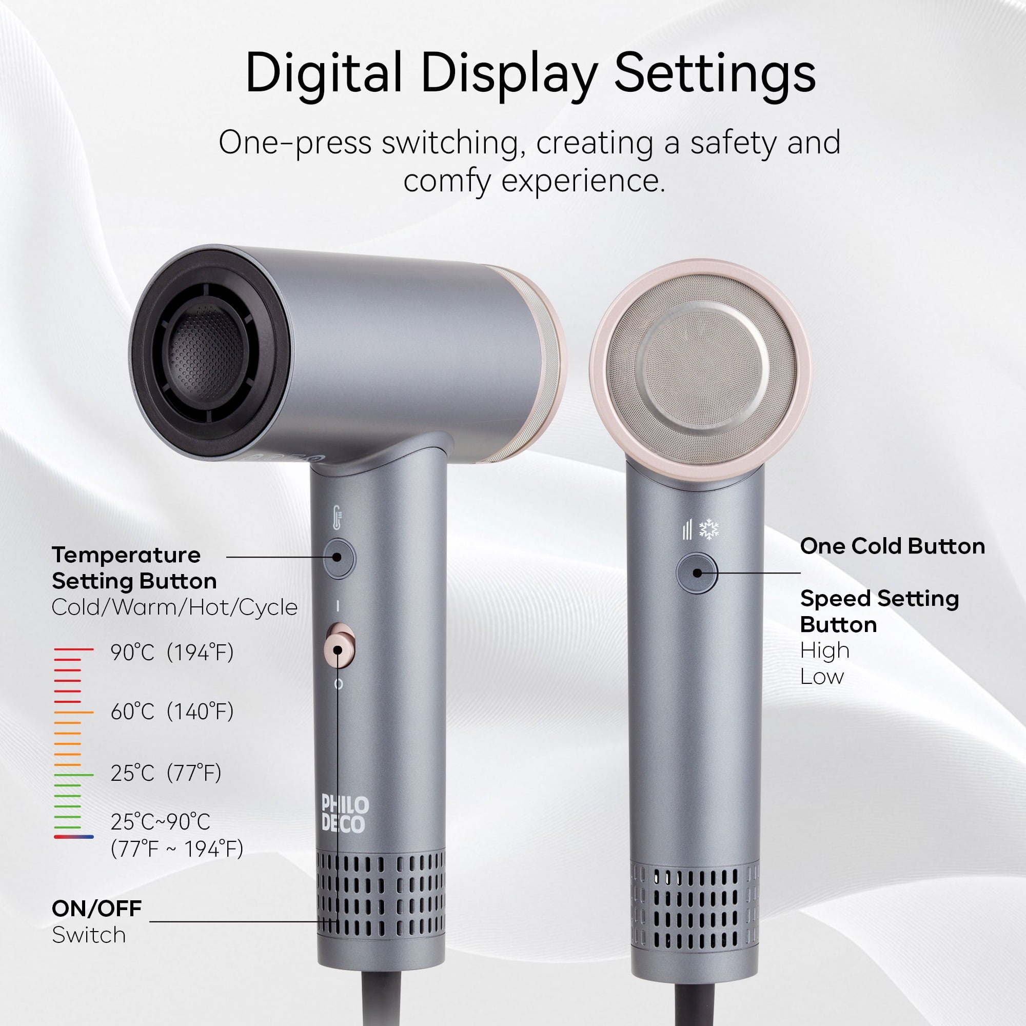 PhiloDeco Hair Dryer for Women, 110000 RPM Professional Ionic Hair Dryer with 500 Million Negative Ions, Fast-Drying, Hair Dryer with Diffuser & Nozzle, Lightweight Blow Dryer for Travel