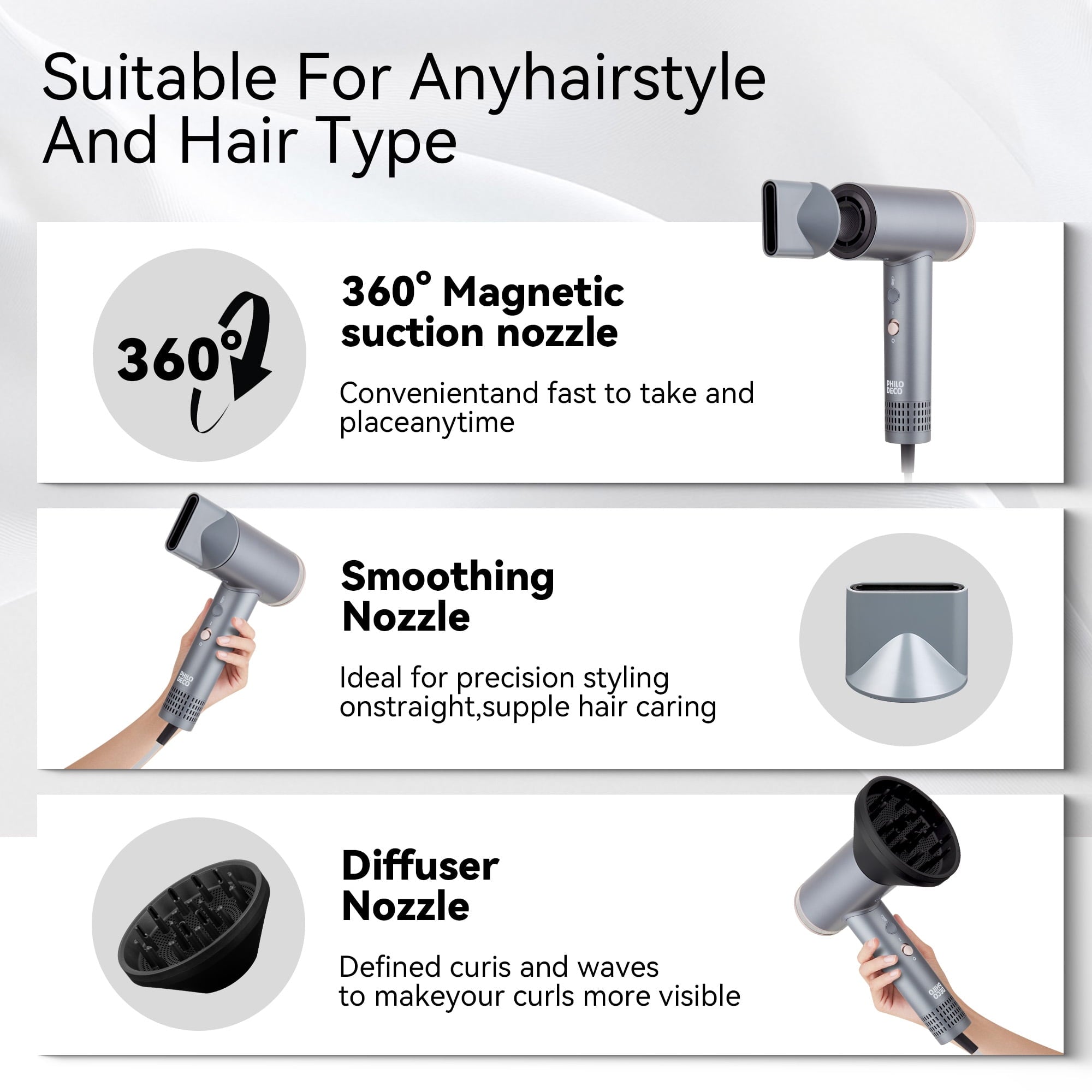 PhiloDeco Hair Dryer for Women, 110000 RPM Professional Ionic Hair Dryer with 500 Million Negative Ions, Fast-Drying, Hair Dryer with Diffuser & Nozzle, Lightweight Blow Dryer for Travel