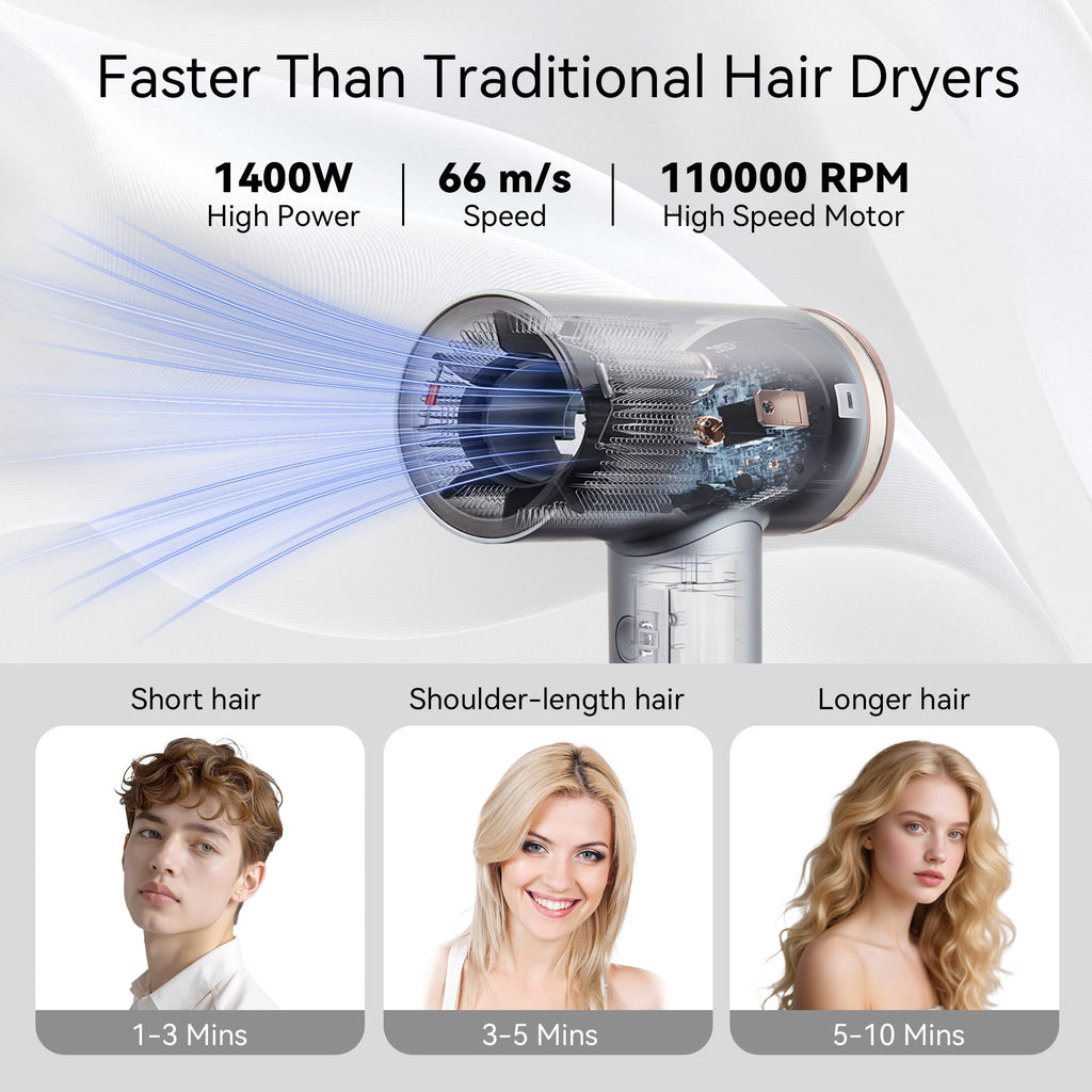 PhiloDeco Hair Dryer for Women, 110000 RPM Professional Ionic Hair Dryer with 500 Million Negative Ions, Fast-Drying, Hair Dryer with Diffuser & Nozzle, Lightweight Blow Dryer for Travel