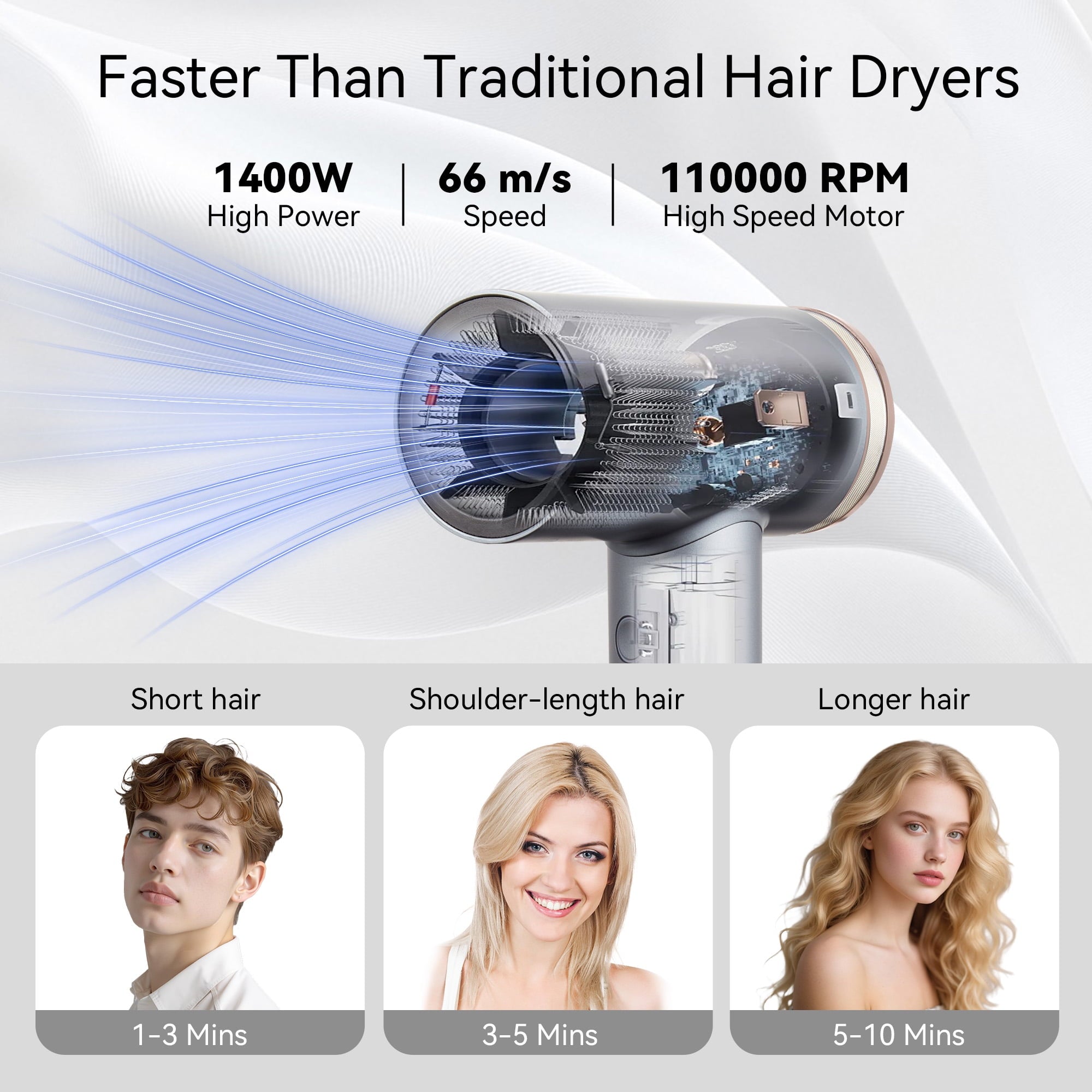 PhiloDeco Hair Dryer for Women, 110000 RPM Professional Ionic Hair Dryer with 500 Million Negative Ions, Fast-Drying, Hair Dryer with Diffuser & Nozzle, Lightweight Blow Dryer for Travel