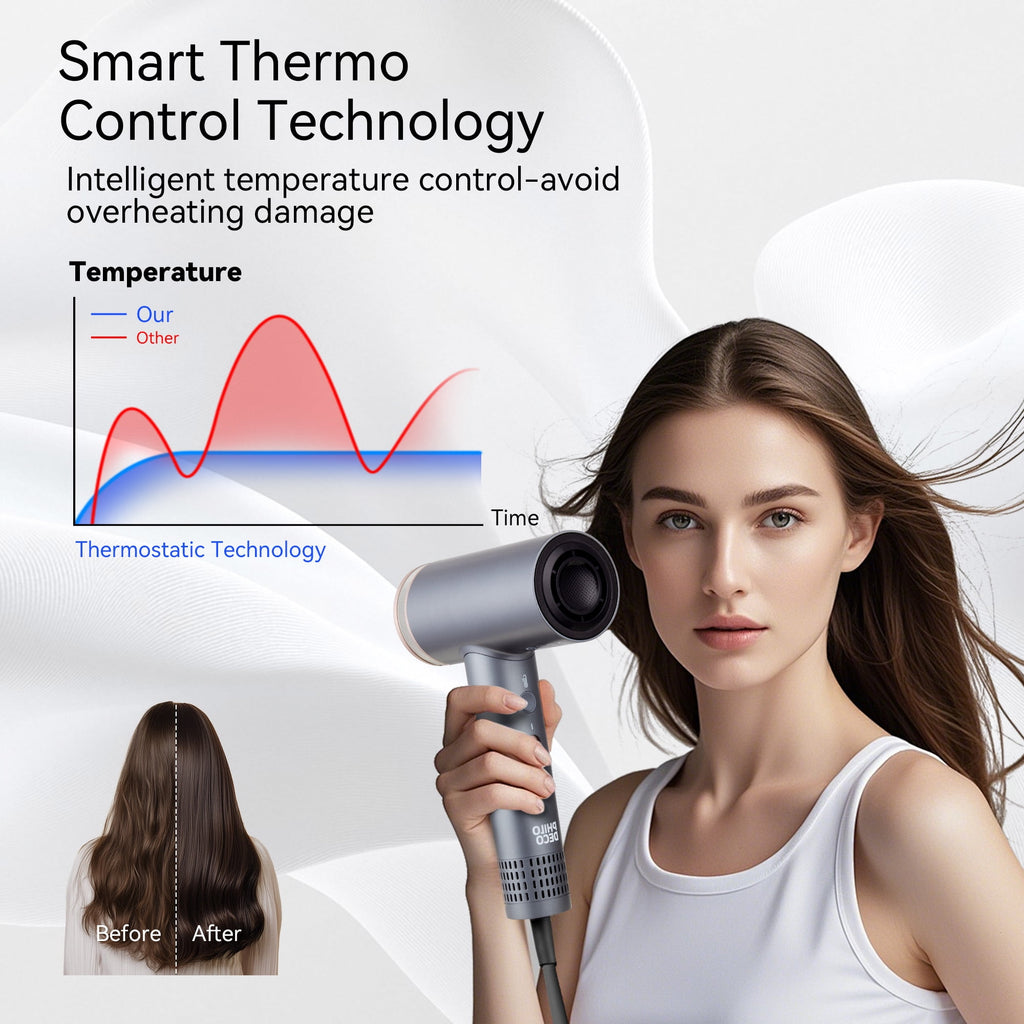 PhiloDeco Hair Dryer for Women, 110000 RPM Professional Ionic Hair Dryer with 500 Million Negative Ions, Fast-Drying, Hair Dryer with Diffuser & Nozzle, Lightweight Blow Dryer for Travel